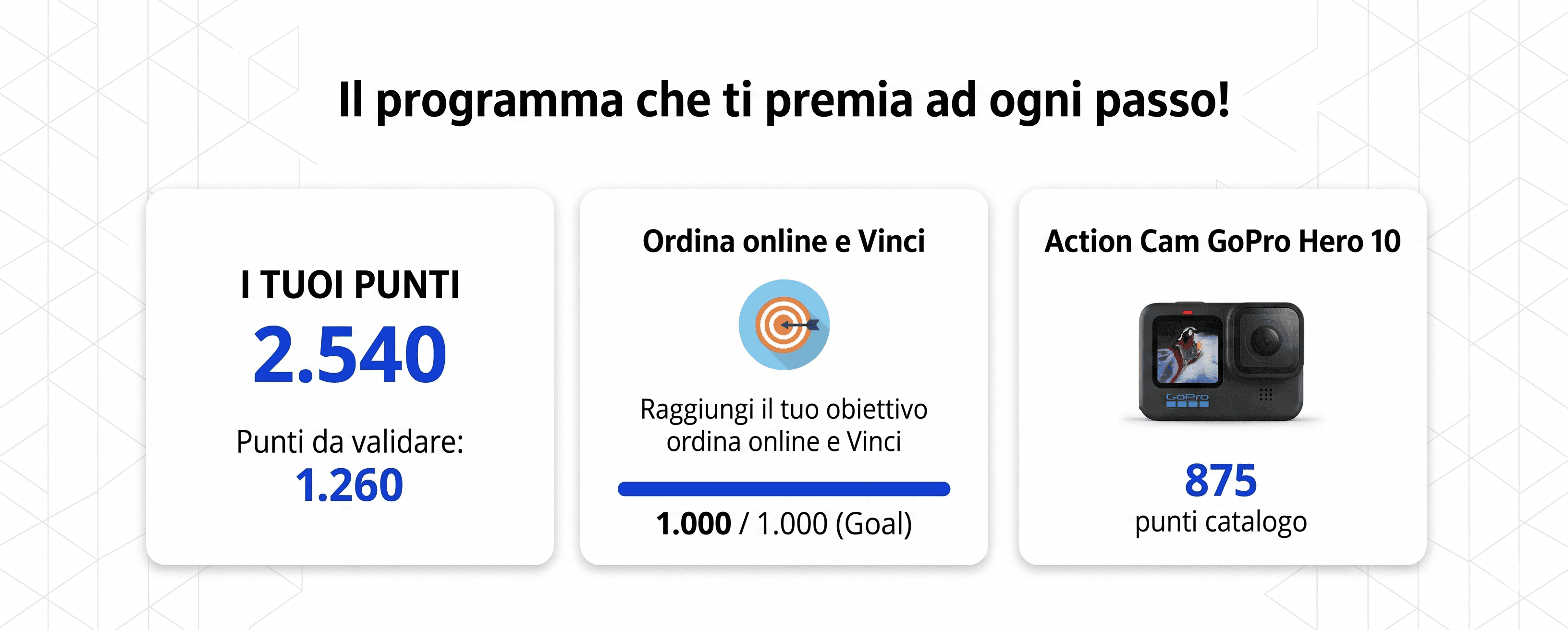 Loyalty App — IGT